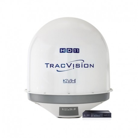 KVH TracVision HD11 w/IP Control Unit & World LNB